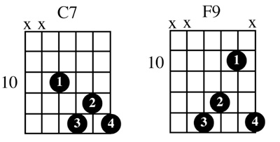 C7 F9 Guitar Chord Progression Lesson